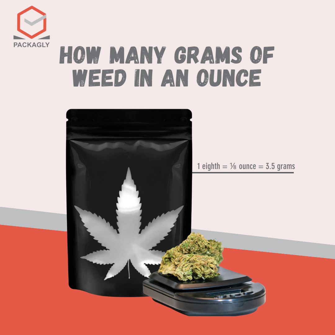 Weed Measurements: What is an Eighth of Weed & Quarter of Weed?