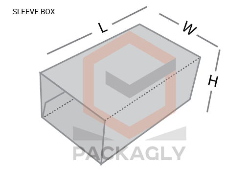 Custom Sleeve Boxes Template